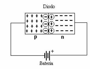 eletronica31 eletronica31