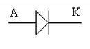 eletronica32 eletronica32