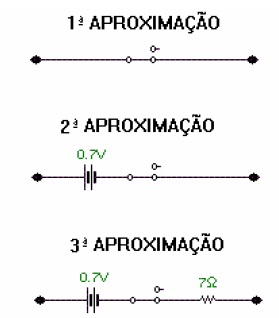 eletronica34 eletronica34