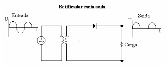 eletronica37 eletronica37