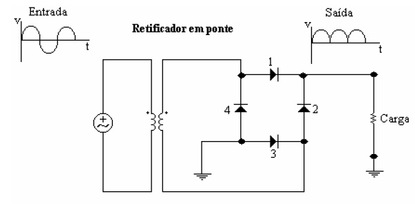 eletronica39 eletronica39