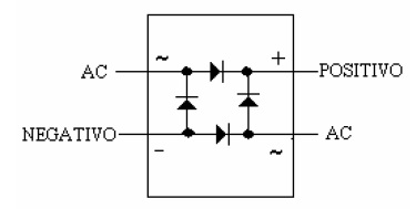 eletronica41 eletronica41