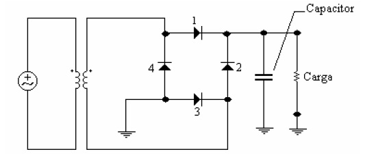 eletronica42 eletronica42