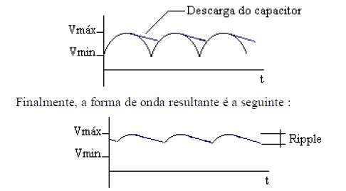 eletronica44 eletronica44