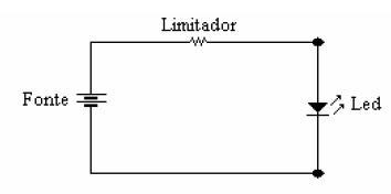 eletronica48 eletronica48