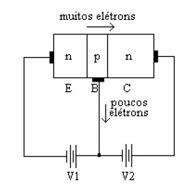 eletronica51 eletronica51