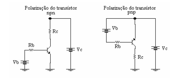 eletronica53