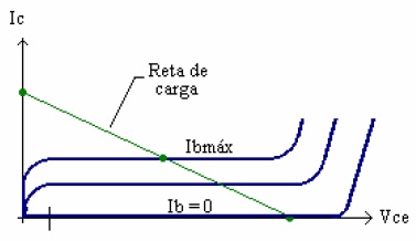 eletronica56 eletronica56