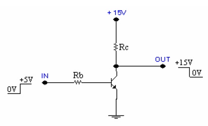 eletronica58