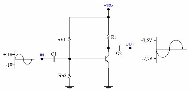 eletronica59