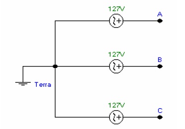 eletronica6