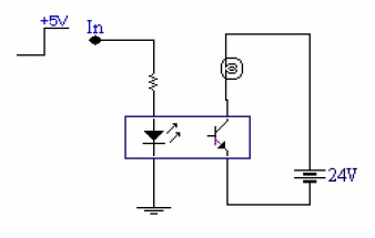 eletronica62