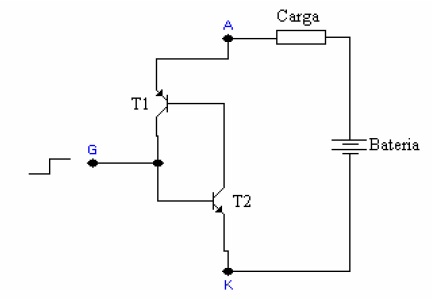 eletronica67