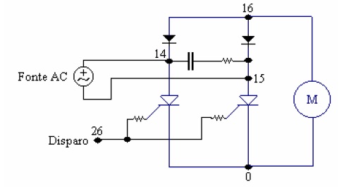 eletronica68 eletronica68