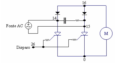 eletronica68