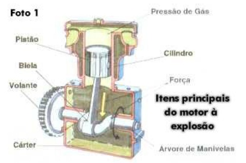 mecanica12 mecanica12