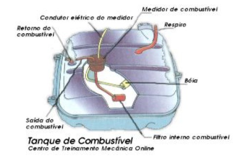 mecanica19 mecanica19