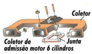 mecanica21 mecanica21