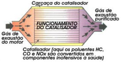 mecanica22 mecanica22