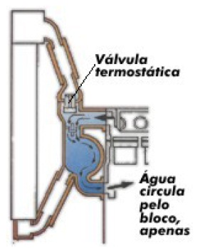 mecanica28 mecanica28