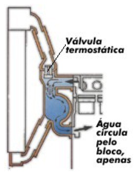 mecanica28