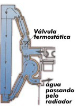 mecanica29 mecanica29