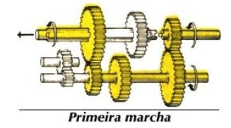 mecanica31 mecanica31