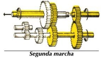 mecanica32 mecanica32