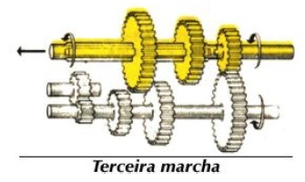 mecanica33 mecanica33