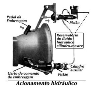 mecanica35 mecanica35