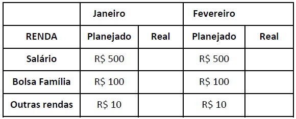 financas1 financas1