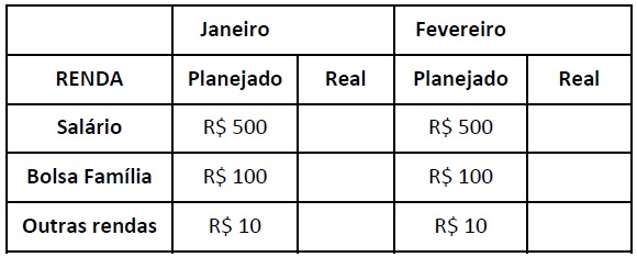 financas1