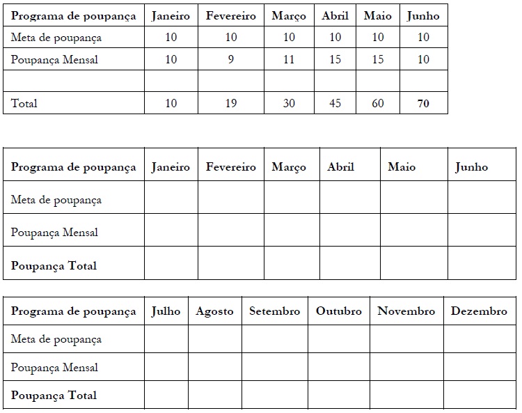 financas15 financas15