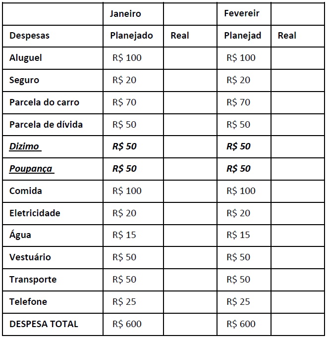 financas2 financas2