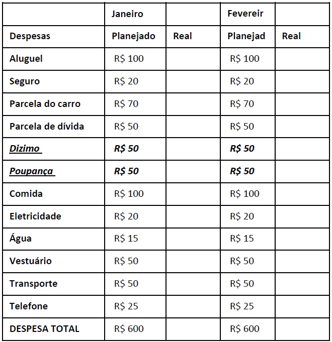 financas2