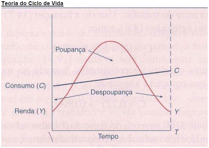 financas20 financas20