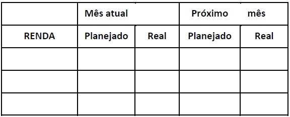financas3 financas3