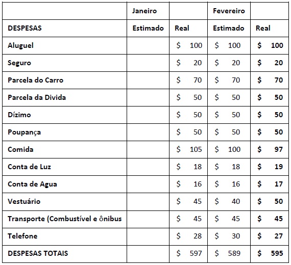 financas6