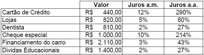 financas8 financas8