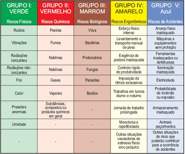 SegurançaTrabalho 011