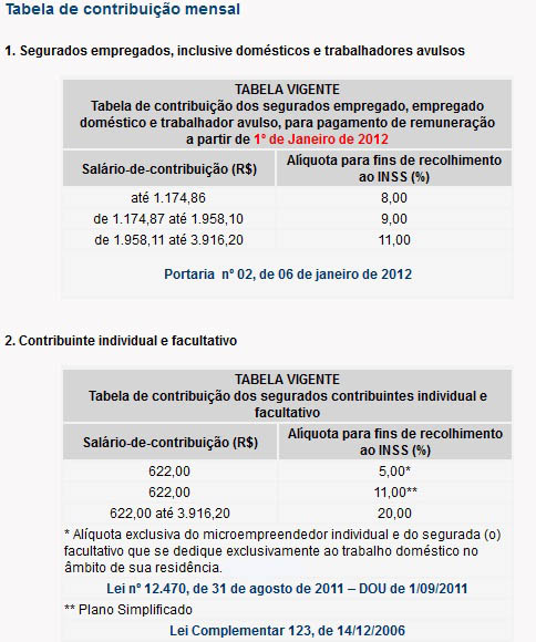 tabeladeptopessoal