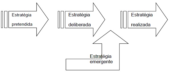 empreendedor12 empreendedor12