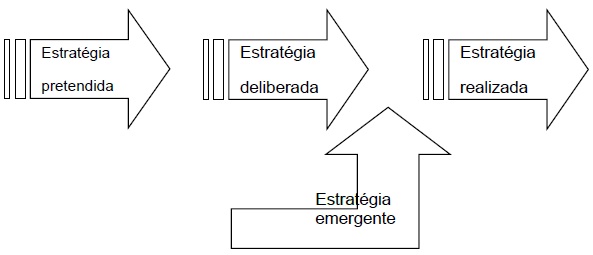 empreendedor12