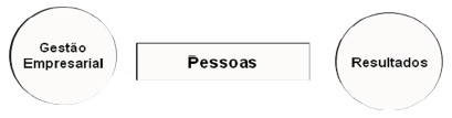 empreendedor14 empreendedor14