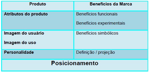 empreendedor9 empreendedor9