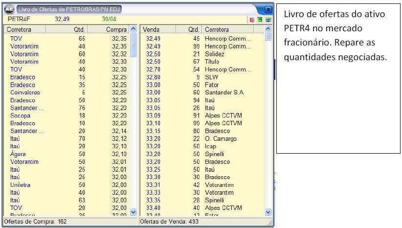 bolsa13 bolsa13