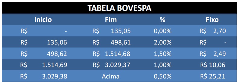 bolsa16 bolsa16