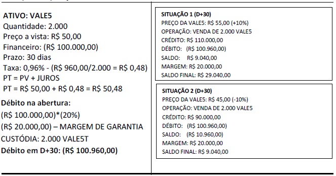 bolsa19 bolsa19
