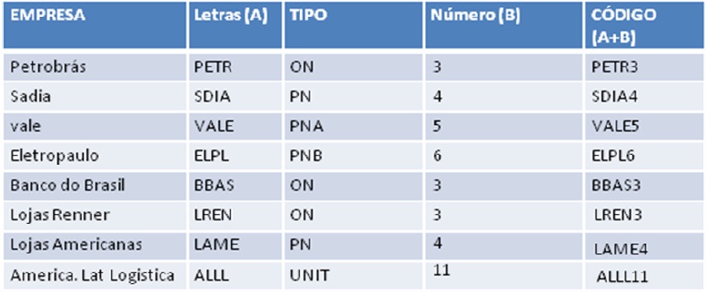 bolsa2 bolsa2