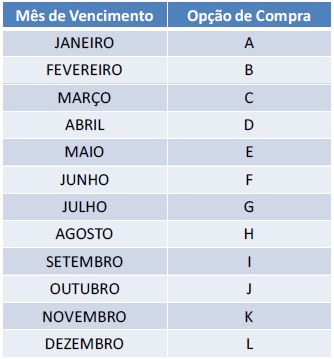 bolsa21 bolsa21